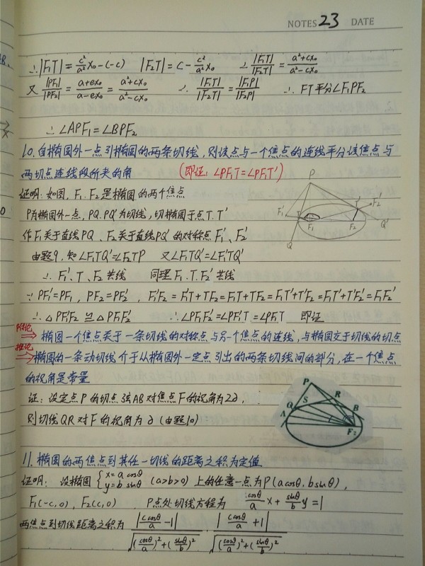 初中数学听课笔记怎么记录(正确记笔记数学)