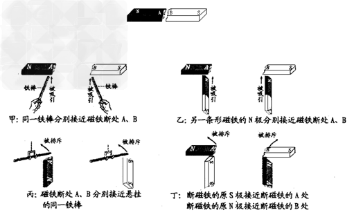 初中物理现象有哪些(揭秘镜子中的神秘世界，蜡烛实验惊人发现！)