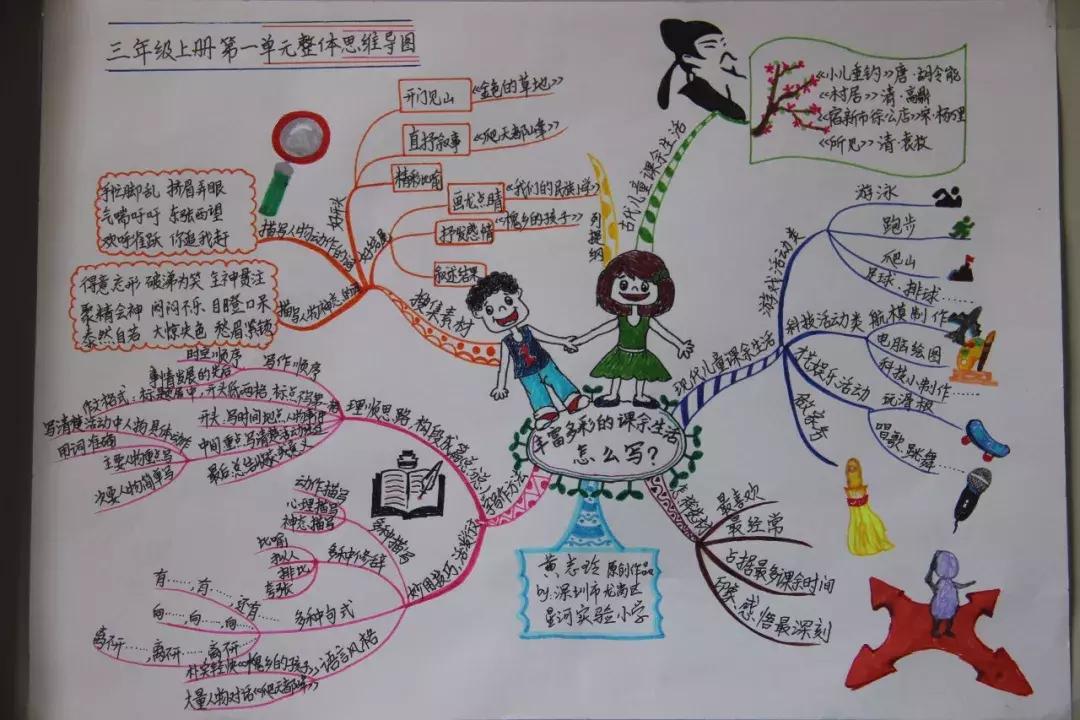 三年语文如何学(揭秘阅读理解必胜技巧，轻松拿高分！)