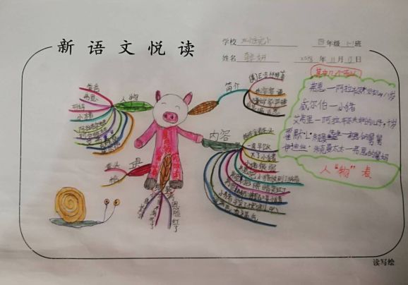 四年级语文怎么提高成绩(4年级孩子语文考93分？家长告诉你两件事关键，别错过！)
