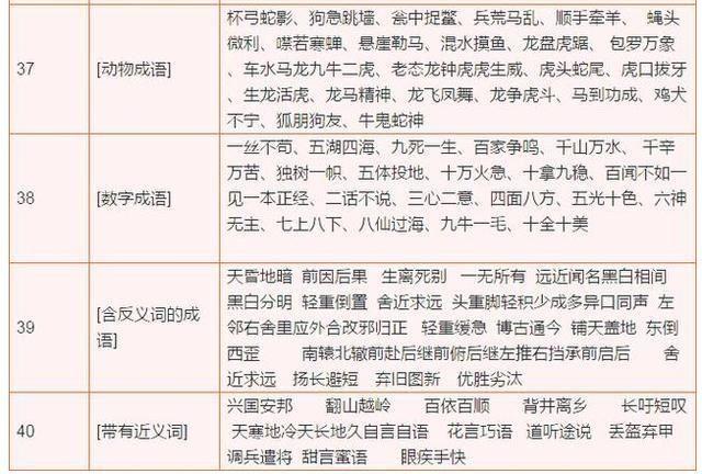 如何设定学习目标(设定学习目标的方法)