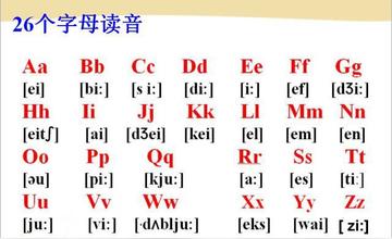 如何掌握英语音标(学习英语音标的建议)