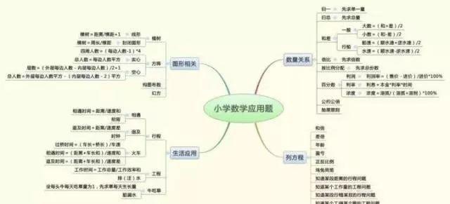如何学好英语(提高英语水平的技巧)