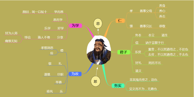 如何积累好词好句(整理好词好句的技巧)
