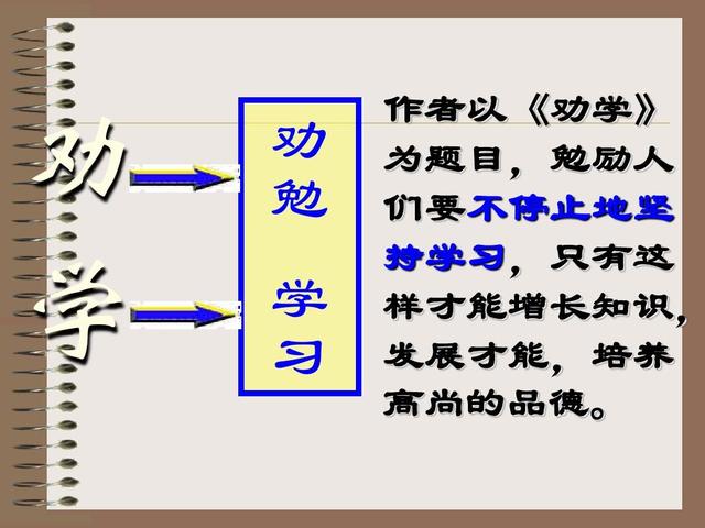 如何学会背《劝学》(《劝学》有效的背诵方法)