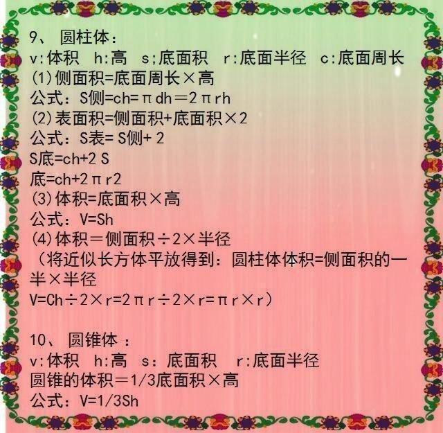 如何整理数学易错题(整理和分析易错题的建议)