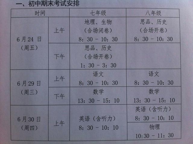 初中知识点怎么梳理(梳理初中知识点的方法)