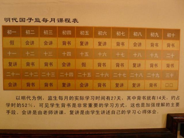 初中历史背书技巧有哪些(掌握历史知识的方法)