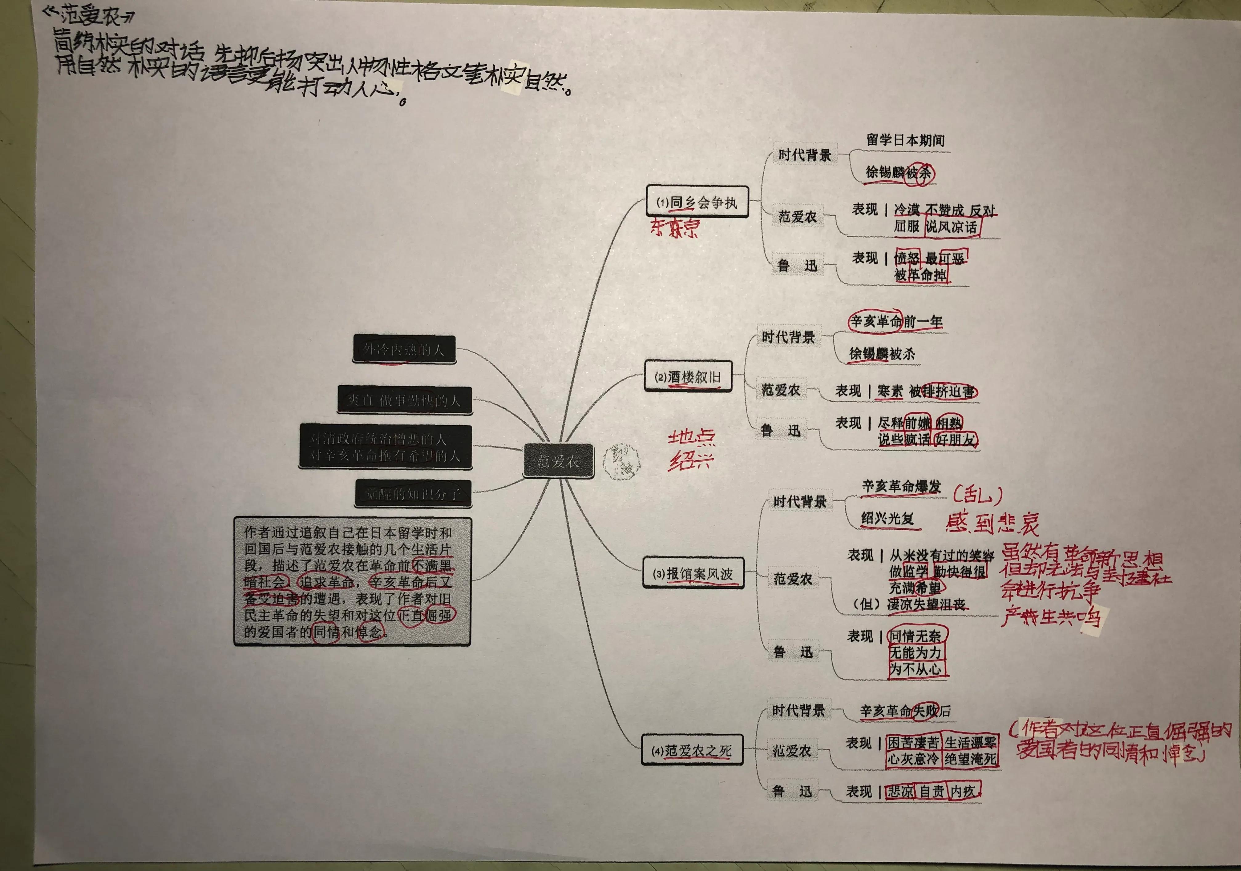 期末考语文应该如何复习(准备语文期末考试的方法)
