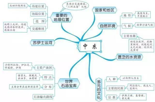 如何重视孩子的阅读(促进孩子阅读的方法)