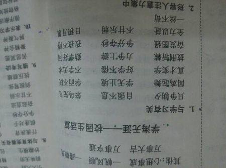 形容学习方法的成语有哪些(形容学习方法的成语分享)
