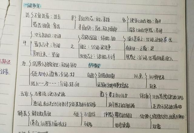如何杜绝无效的阅读(杜绝无效阅读的方法)