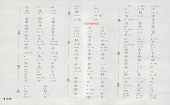 小学数学要学多少(数学要学多学透)
