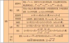 学数学反应慢的原因是什么(孩子上了小学数感差、反应能力慢、抽象能力不行……可能跟父母没做好孩子的数学思维启蒙有关系数学父母课堂数学思维学习方法数学思维启蒙课)