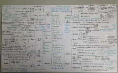 初中数学差生怎么复习(数学期末复习方法)