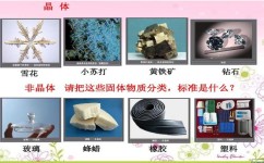 初中化学中有哪些反物质(反物质科普看这里)