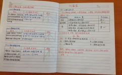 初中数学听课笔记怎么记