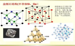 高中化学密堆积是什么呢(分子晶体的密堆积)