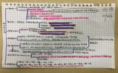 高中化学哪个部分好学(高中化学是六门小科中最容易的)