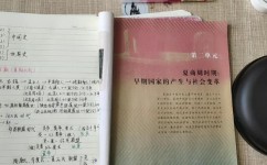 初中历史都讲了些什么(历史重点知识)