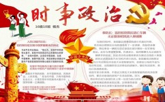 初中时事政治看什么(中考10大时政热点)
