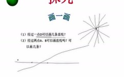 初中物理图形怎么解题(学会识图解题效率高)