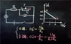 八年级物理没有学好怎么补救(初中物理学习计划)