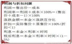 小升初怎么解题技巧(小学数学速算技巧)
