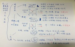 高中地理寒假怎么学(学霸秘籍高中地理)
