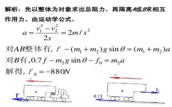 初中物理摩擦力如何解释