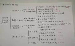 政治怎样才能得高分(非常牛的政治学习方法)