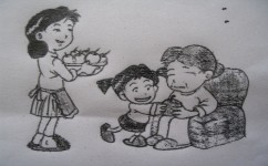 怎么看图说话技巧方法分析(写好看图写话看这里)