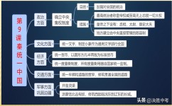 八年级历史该怎么背诵课文(做到这4点你背课文就快)