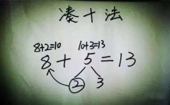 大班孩子不喜欢学习怎么办