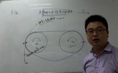 初中物理摩擦力怎么使用(摩擦力，学习中的难点揭秘！)