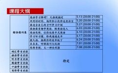 高考英语怎么蒙蒙的多(免复习！瞬间提高英语30分的秘籍！)
