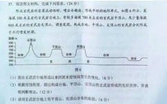 为什么到了高中地理就难了(高中地理必备！庖丁解题，揭秘答题逻辑，轻松拿高分！)
