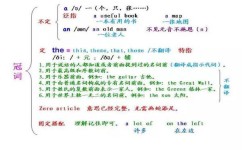怎么学习高中英语(英语高分秘籍揭晓，考试无往不利！)
