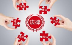 法律学习方法有哪些(培养法治思维大学生如何做到？5种方法教你懂)
