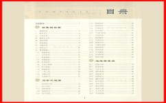 初中课外文言文读什么好(初中生必读文言文清单)