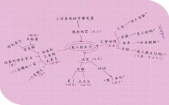 如何上好作文评改课(揭秘高分秘笈！上作文评改课，打造震撼好作文)