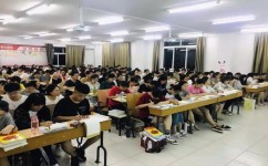 课堂的学习方法有哪些(揭秘课堂学霸学习法，提升课堂效率，轻松领先同学)