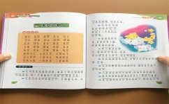 如何给小学生辅导作文(神奇辅导法解锁小学生作文天赋)