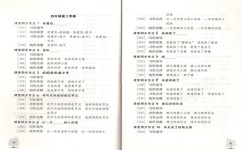 四年级作文如何指导(四年级作文绝招揭秘，让孩子写出惊艳的文字花火)