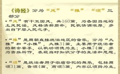 诗经学习方法有哪些(《诗经·小雅·鹿鸣》吟诵教学)