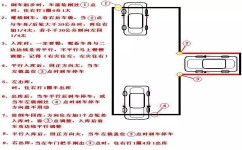科目二的学习方法有哪些(科目二新手学车技巧)