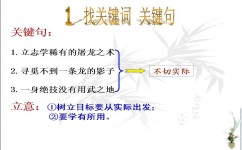 高中材料作文如何立意(高中材料作文立意时的方向)