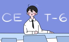 初中成绩如何提高(初二生必看学霸秘籍)
