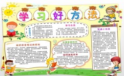 数学的学习方法有什么(常见的数学学习方法)