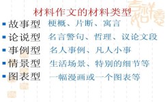 如何学习作文模版(学习作文模版的方法)
